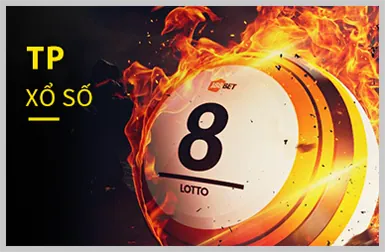 Các trò chơi Nổ Hũ đa dạng tại 888p24