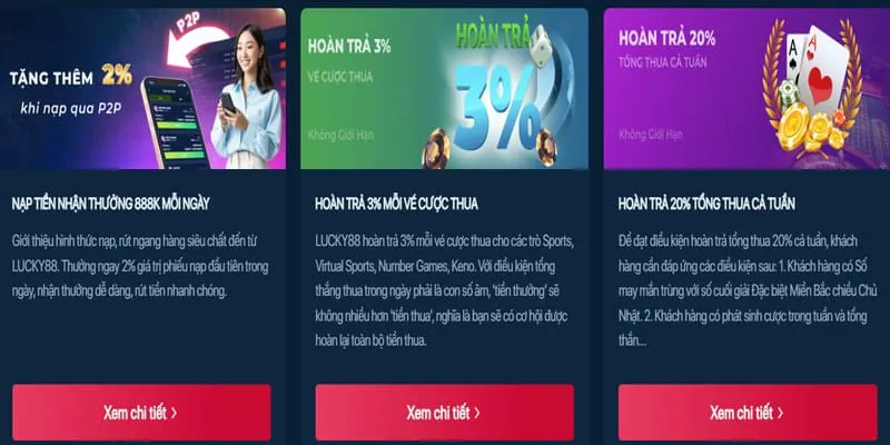 Tin tức và khuyến mãi mới nhất của 888p24